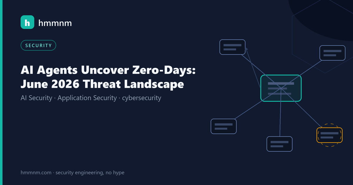 Read more about the article AI Agents Uncover Zero-Days: June 2026 Threat Landscape