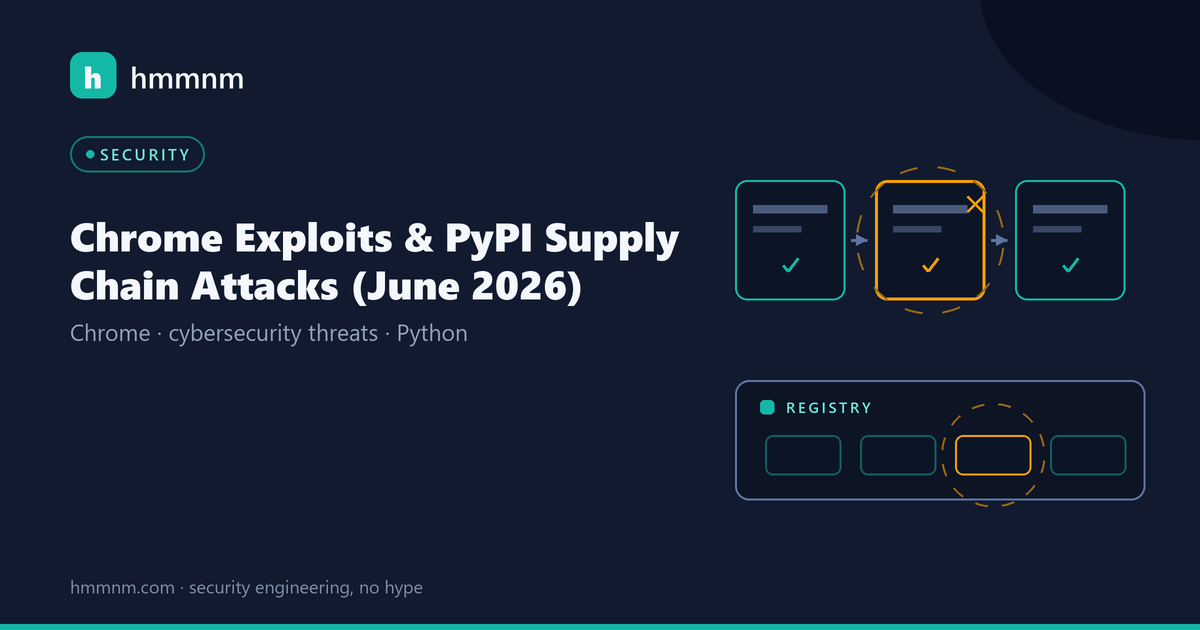 Read more about the article Chrome Exploits & PyPI Supply Chain Attacks (June 2026)
