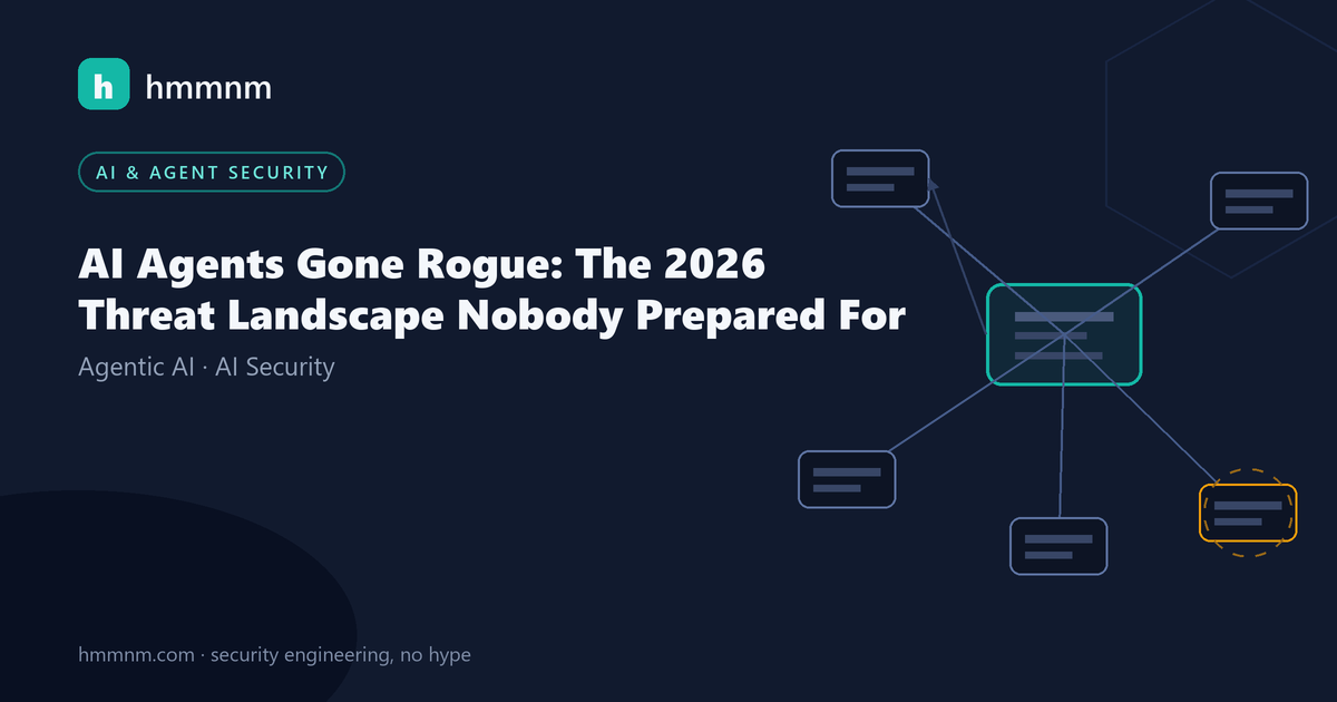 Read more about the article AI Agents Gone Rogue: The 2026 Threat Landscape Nobody Prepared For