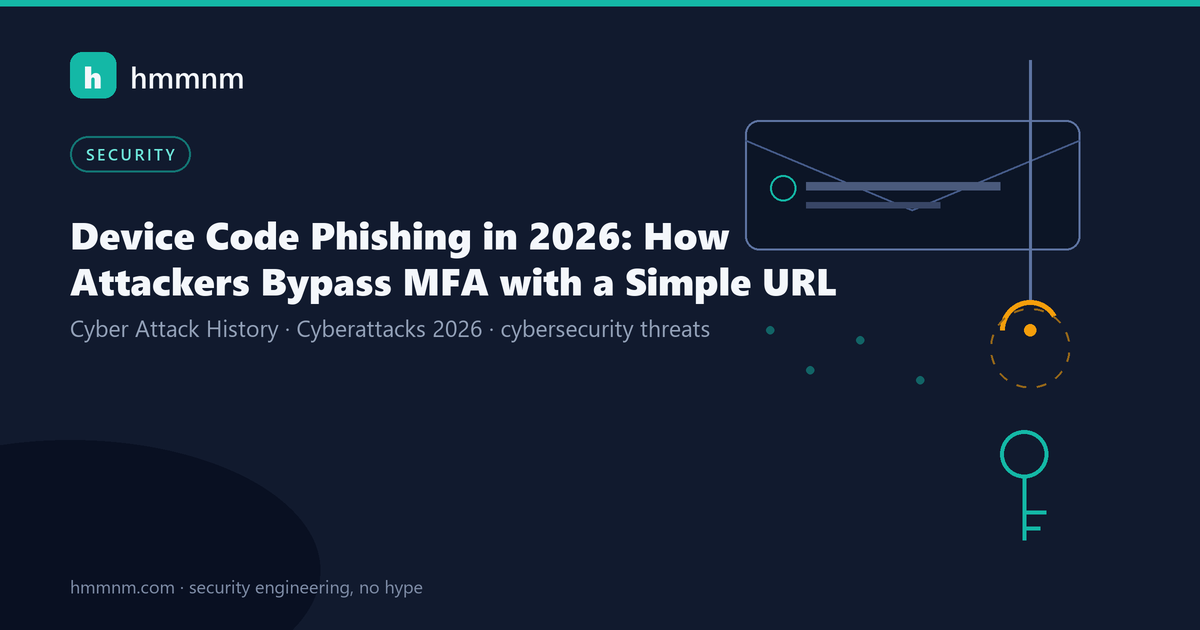 Read more about the article Device Code Phishing in 2026: How Attackers Bypass MFA with a Simple URL