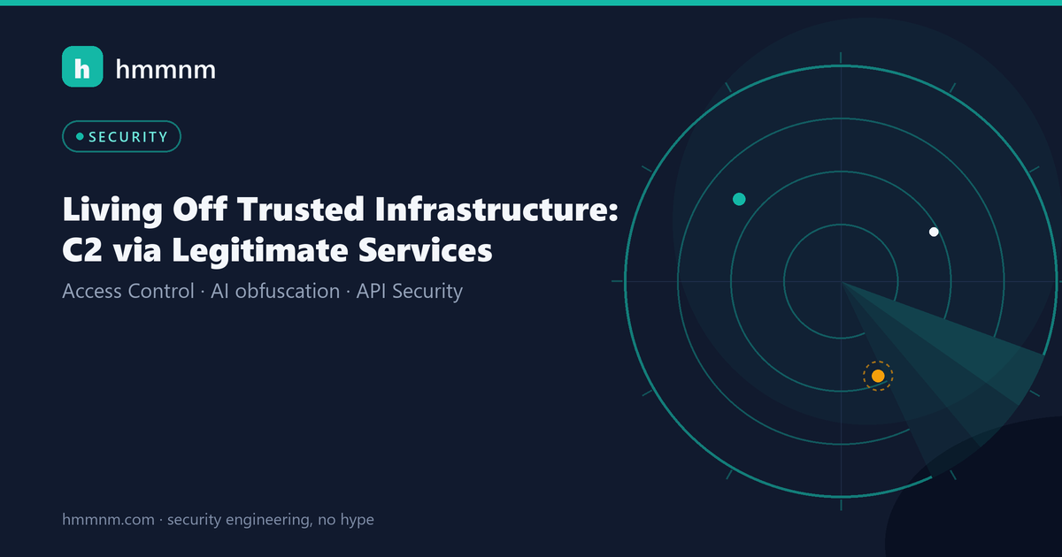Read more about the article Living Off Trusted Infrastructure: C2 via Legitimate Services