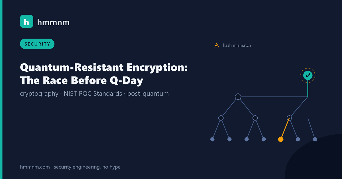 Read more about the article Quantum-Resistant Encryption: The Race Before Q-Day