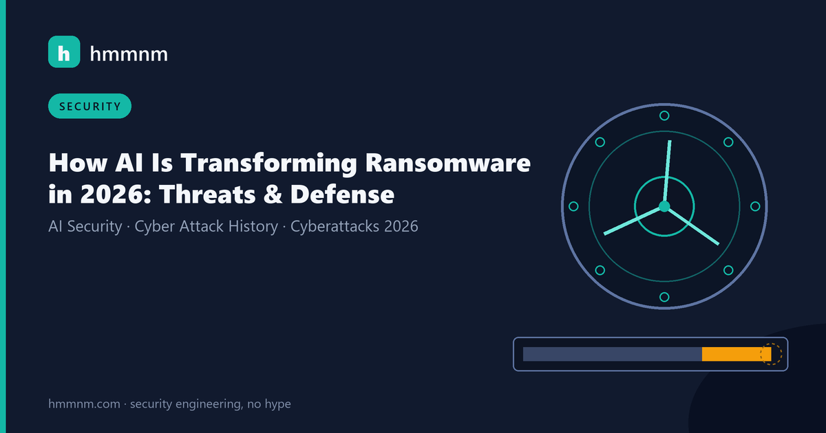 Read more about the article How AI Is Transforming Ransomware in 2026: Threats & Defense