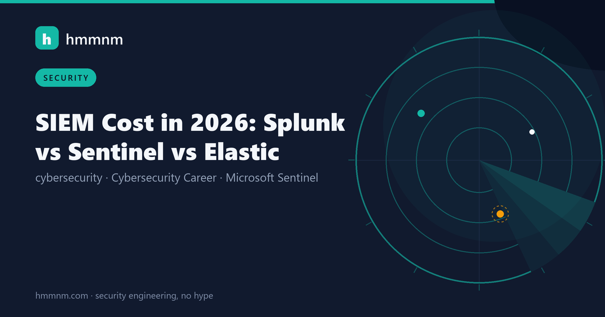 Read more about the article SIEM Cost in 2026: Splunk vs Sentinel vs Elastic