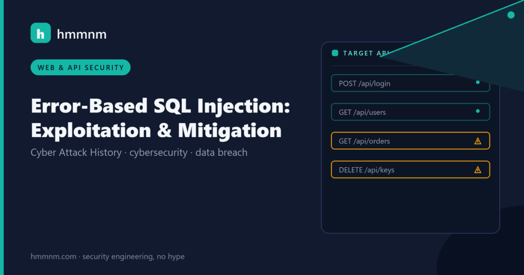 hmmnm.com — webapi card: a scanner beam sweeping an API endpoint list with vulnerable routes flagged amber (post: "Error-Based SQL Injection: Exploitation & Mitigation")
