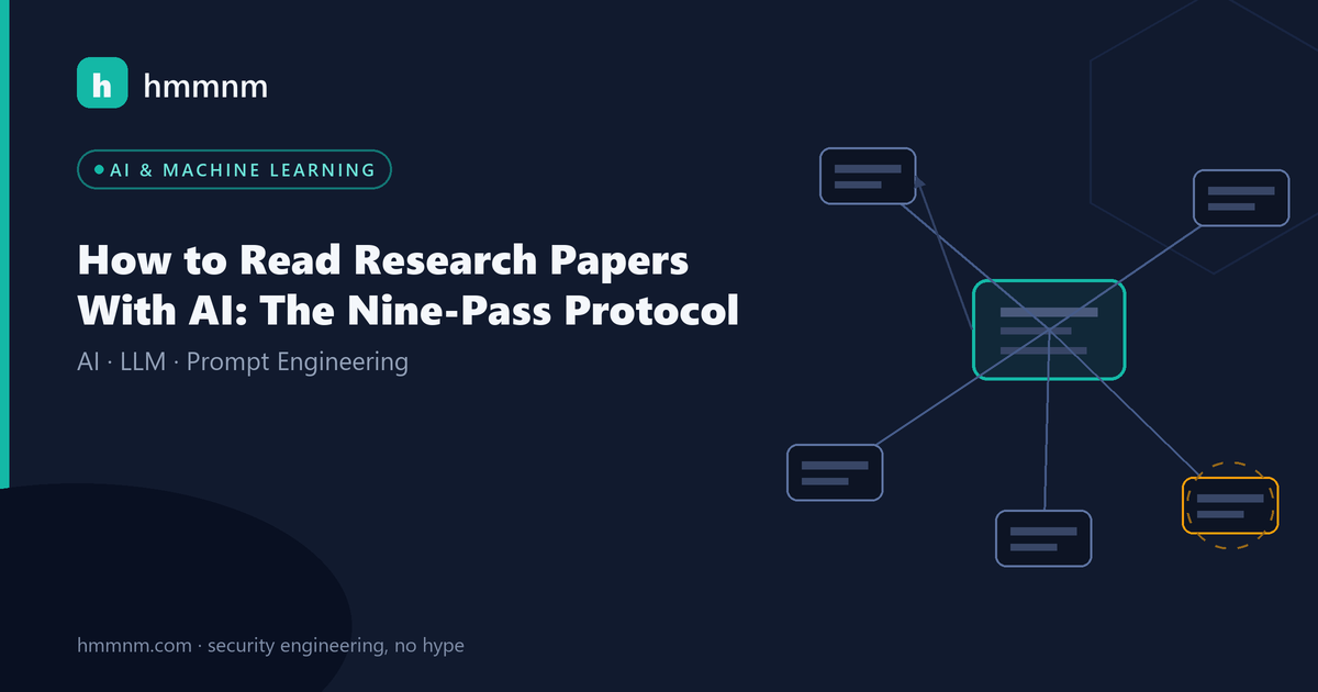 Read more about the article How to Read Research Papers With AI: The Nine-Pass Protocol
