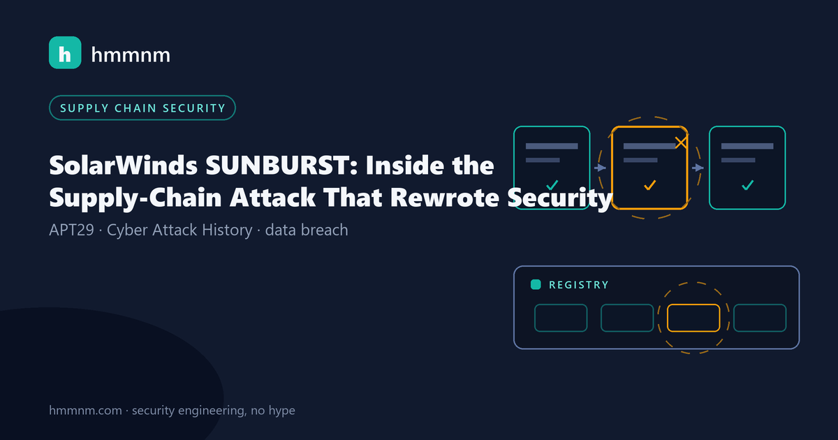 Read more about the article SolarWinds SUNBURST: Inside the Supply-Chain Attack That Rewrote Security