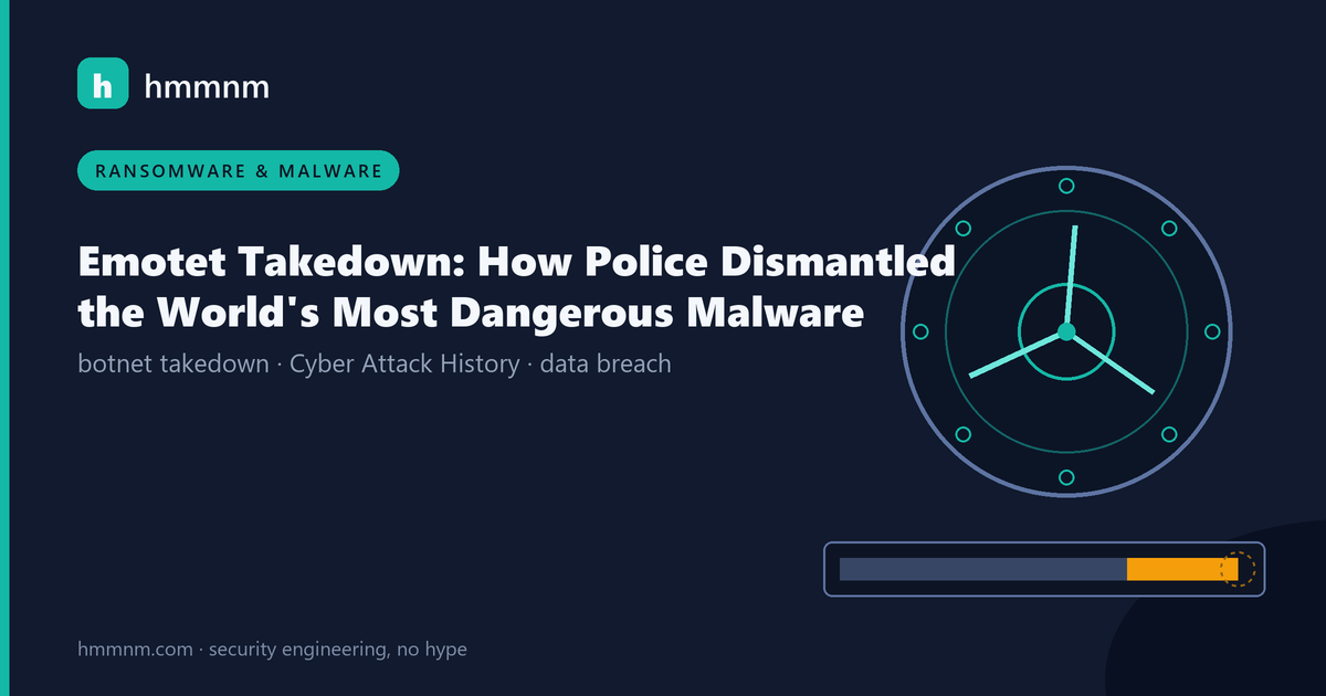 Read more about the article Emotet Takedown: How Police Dismantled the World’s Most Dangerous Malware