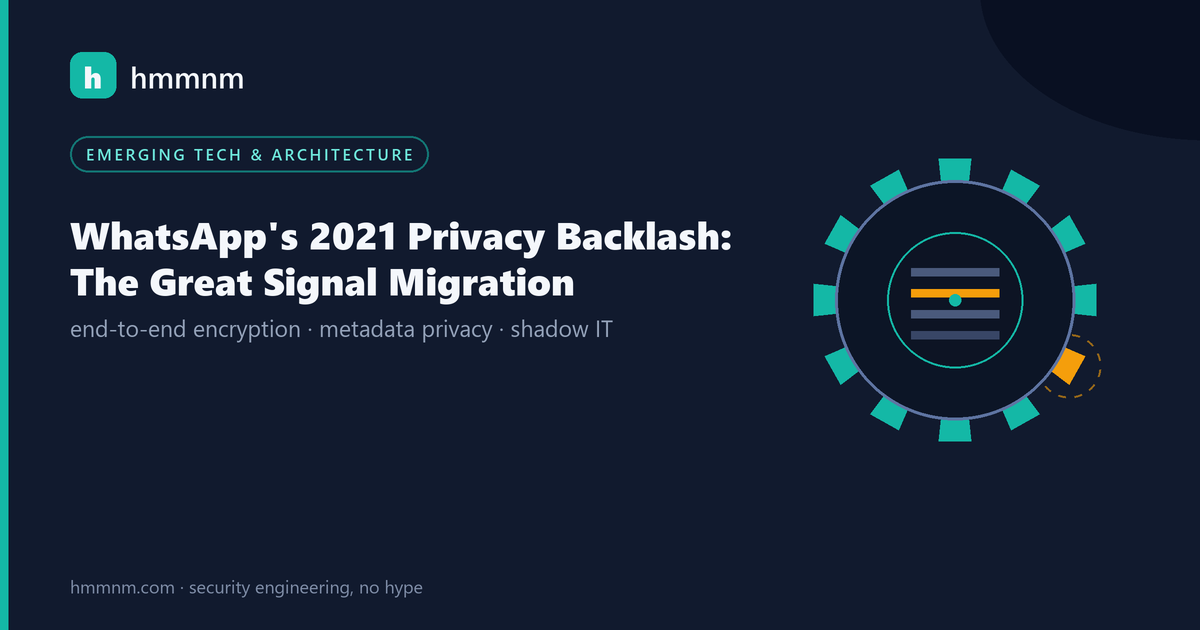 Read more about the article WhatsApp’s 2021 Privacy Backlash: The Great Signal Migration