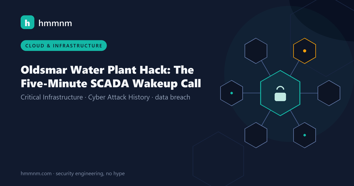 Read more about the article Oldsmar Water Plant Hack: The Five-Minute SCADA Wakeup Call