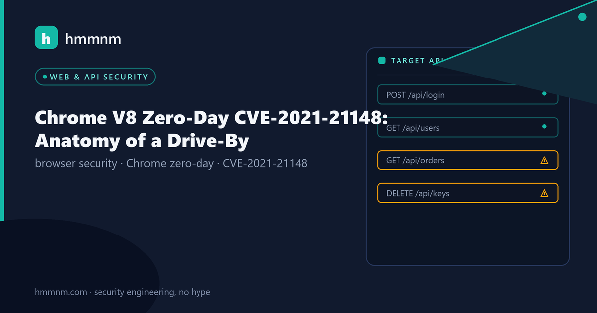 Read more about the article Chrome V8 Zero-Day CVE-2021-21148: Anatomy of a Drive-By