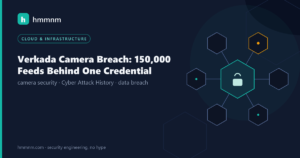 Read more about the article Verkada Camera Breach: 150,000 Feeds Behind One Credential