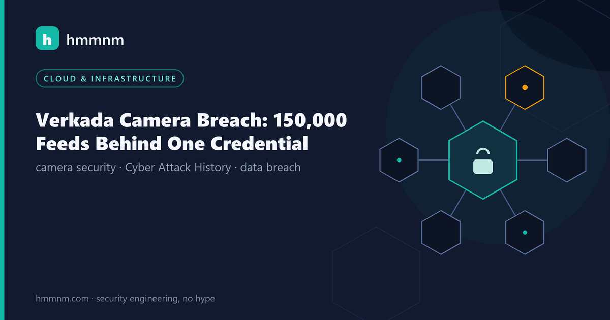 Read more about the article Verkada Camera Breach: 150,000 Feeds Behind One Credential