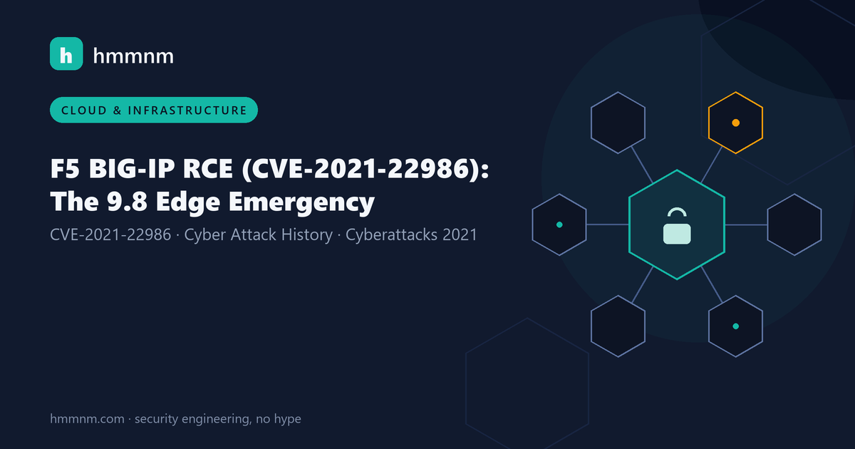 Read more about the article F5 BIG-IP RCE (CVE-2021-22986): The 9.8 Edge Emergency