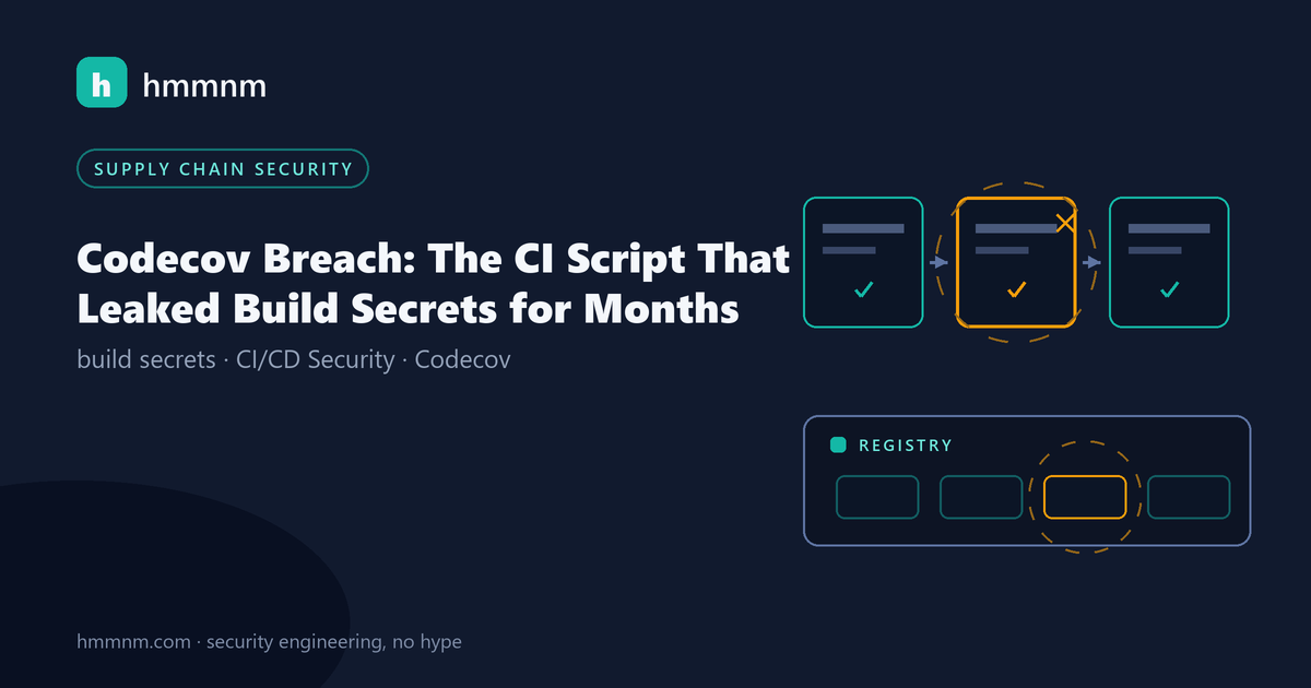 Read more about the article Codecov Breach: The CI Script That Leaked Build Secrets for Months