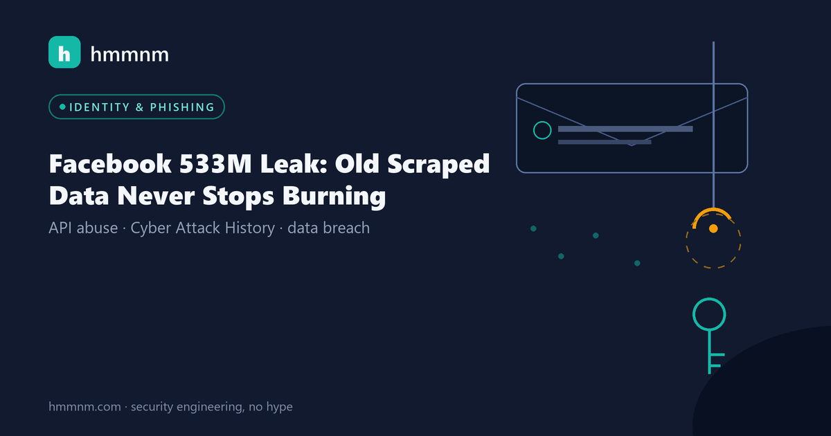 Read more about the article Facebook 533M Leak: Old Scraped Data Never Stops Burning