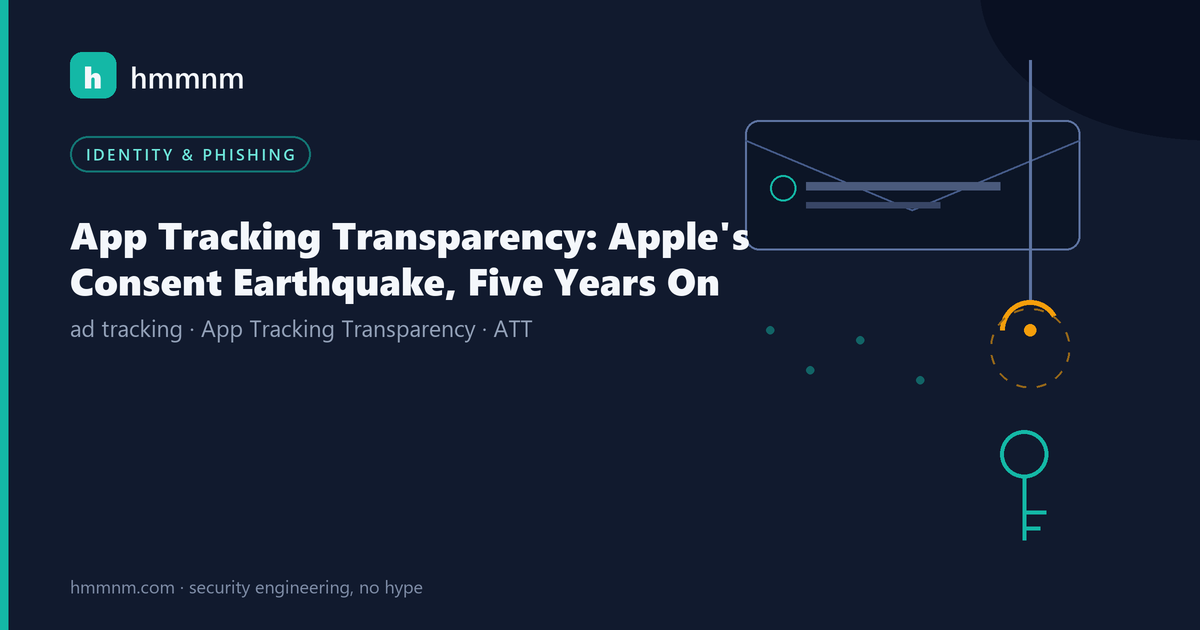 Read more about the article App Tracking Transparency: Apple’s Consent Earthquake, Five Years On