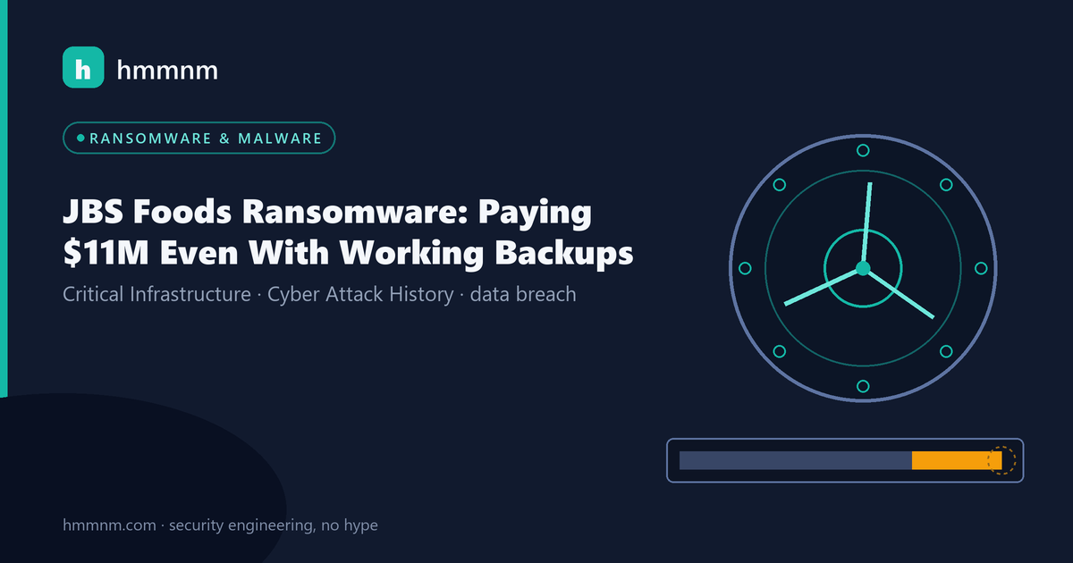 Read more about the article JBS Foods Ransomware: Paying $11M Even With Working Backups