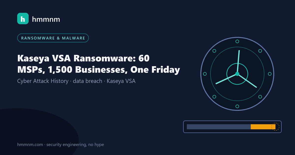Read more about the article Kaseya VSA Ransomware: 60 MSPs, 1,500 Businesses, One Friday