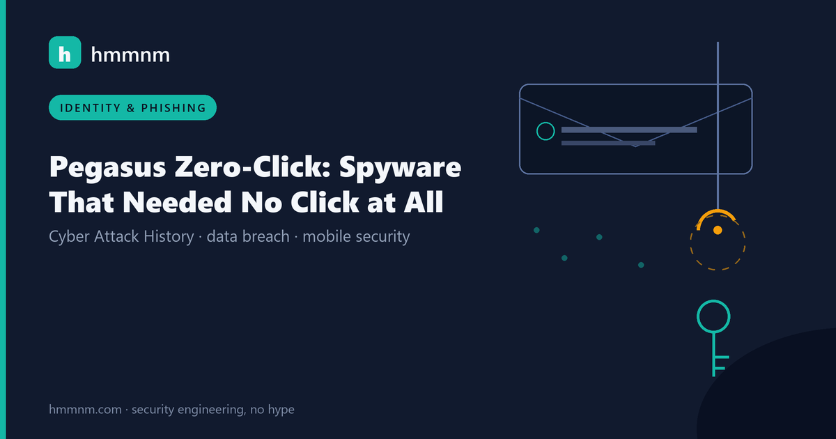 Read more about the article Pegasus Zero-Click: Spyware That Needed No Click at All