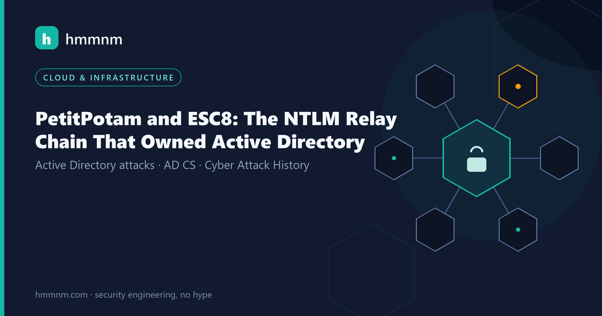 Read more about the article PetitPotam and ESC8: The NTLM Relay Chain That Owned Active Directory