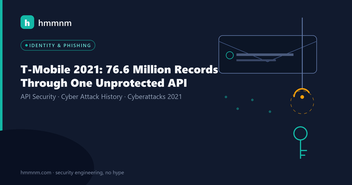 Read more about the article T-Mobile 2021: 76.6 Million Records Through One Unprotected API