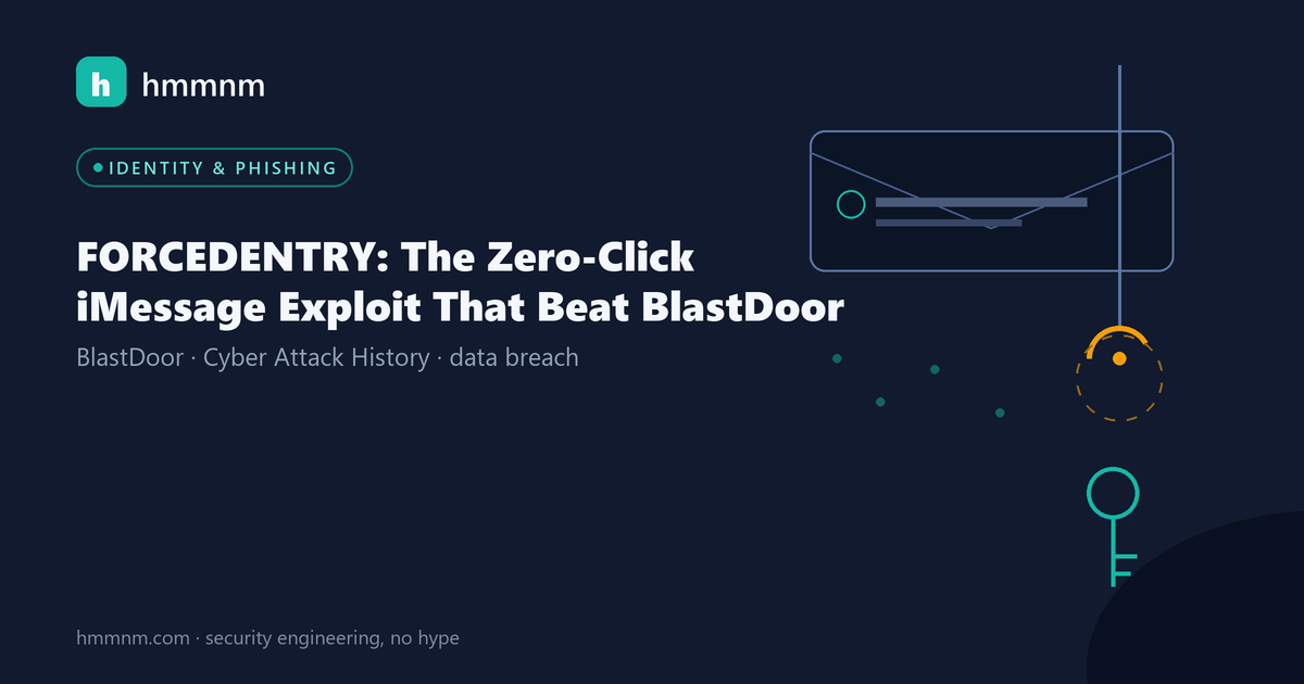 Read more about the article FORCEDENTRY: The Zero-Click iMessage Exploit That Beat BlastDoor
