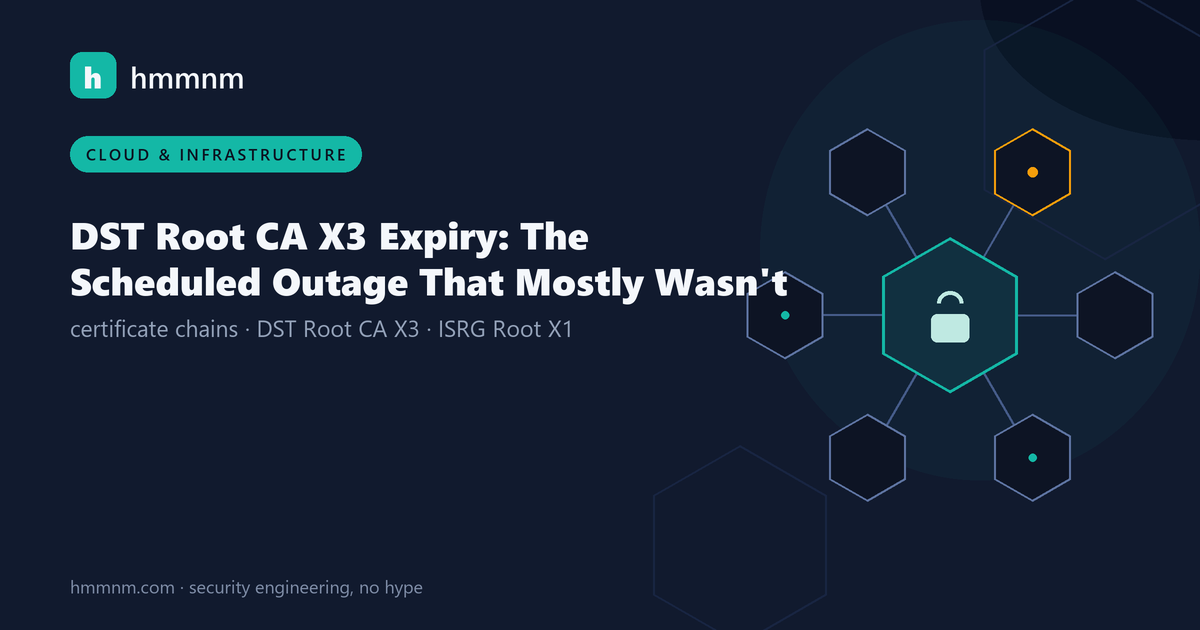 Read more about the article DST Root CA X3 Expiry: The Scheduled Outage That Mostly Wasn’t