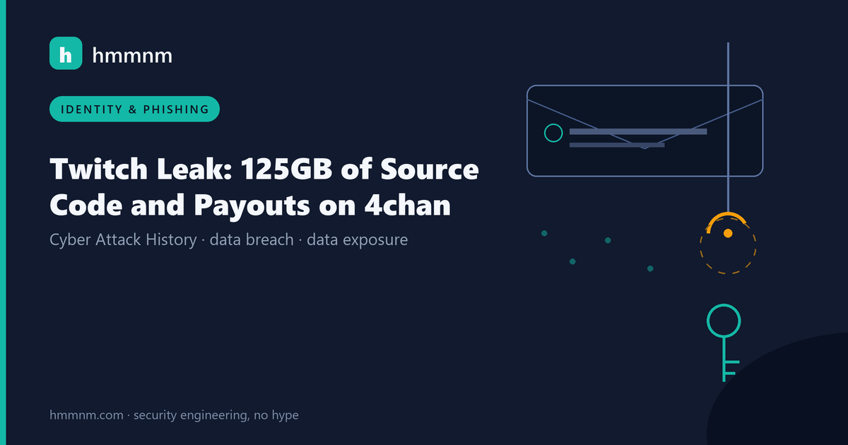Read more about the article Twitch Leak: 125GB of Source Code and Payouts on 4chan