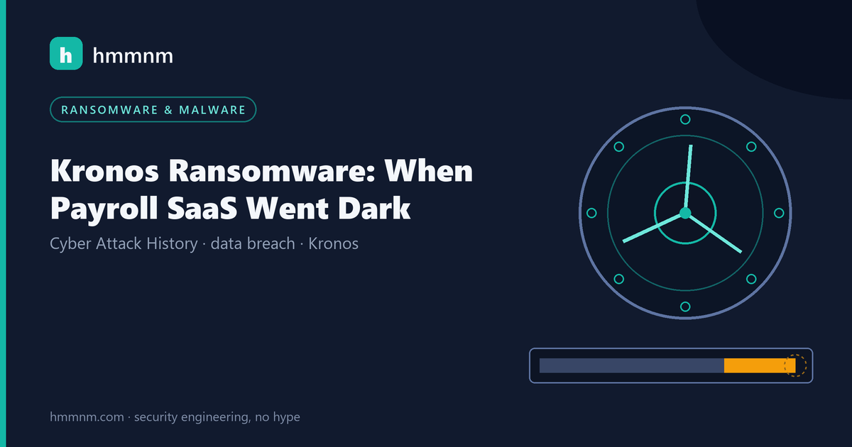 Read more about the article Kronos Ransomware: When Payroll SaaS Went Dark