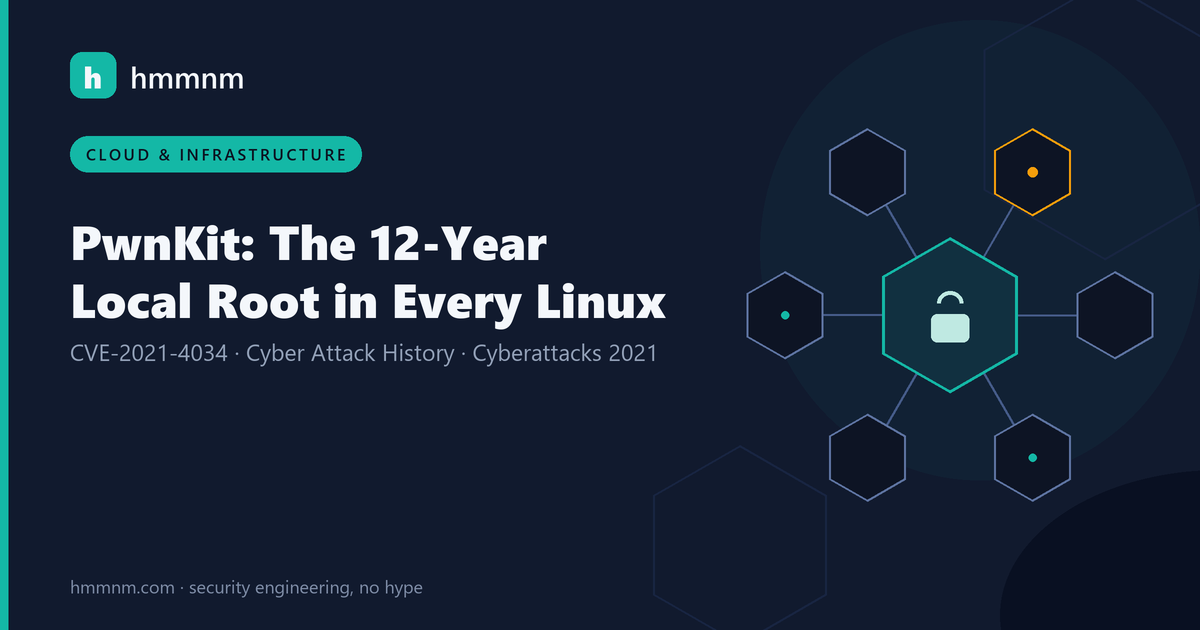 Read more about the article PwnKit: The 12-Year Local Root in Every Linux
