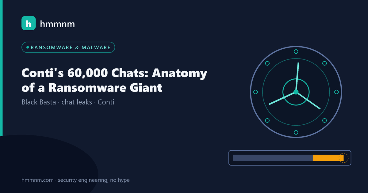 Read more about the article Conti’s 60,000 Chats: Anatomy of a Ransomware Giant