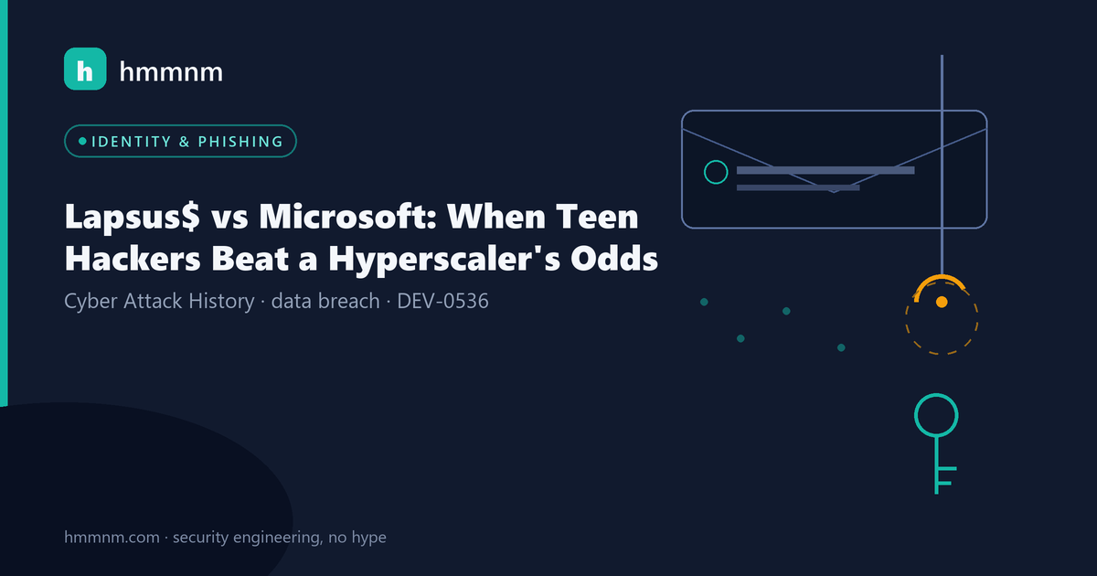 Read more about the article Lapsus$ vs Microsoft: When Teen Hackers Beat a Hyperscaler’s Odds