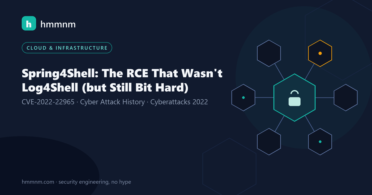 Read more about the article Spring4Shell: The RCE That Wasn’t Log4Shell (but Still Bit Hard)