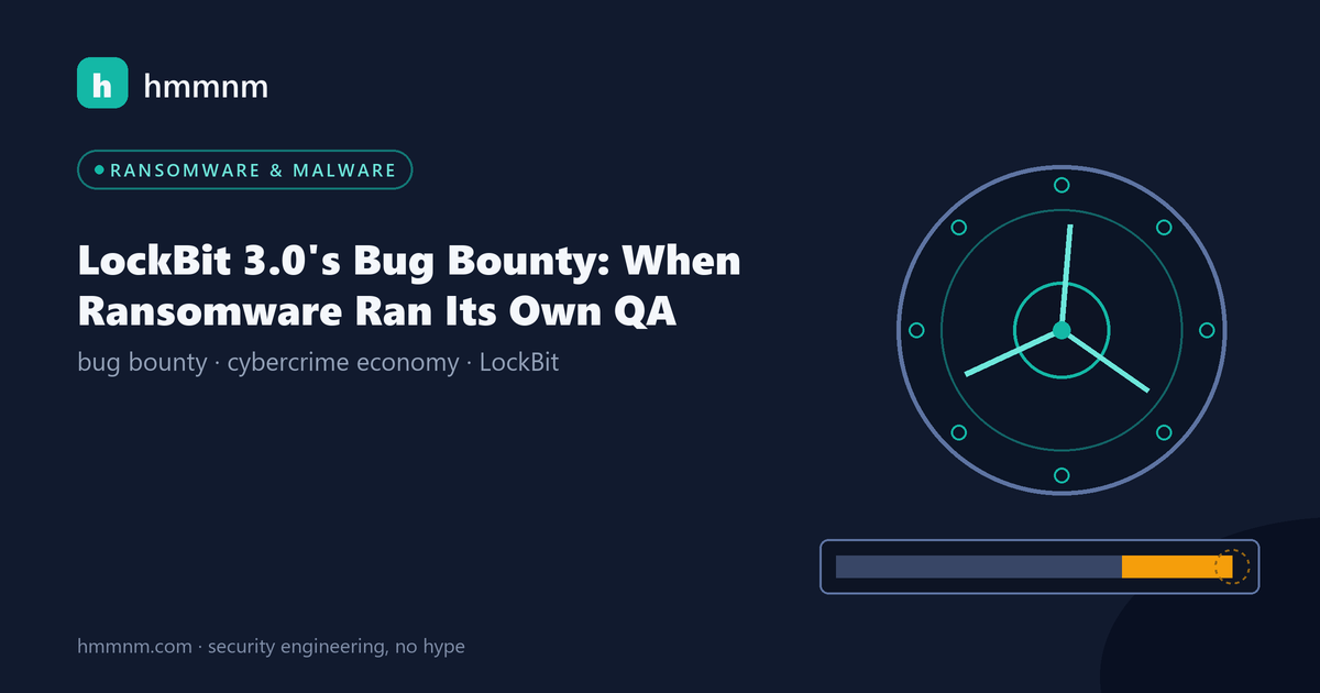 Read more about the article LockBit 3.0’s Bug Bounty: When Ransomware Ran Its Own QA