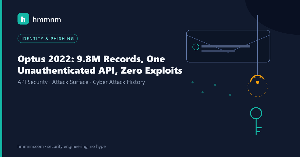 Read more about the article Optus 2022: 9.8M Records, One Unauthenticated API, Zero Exploits
