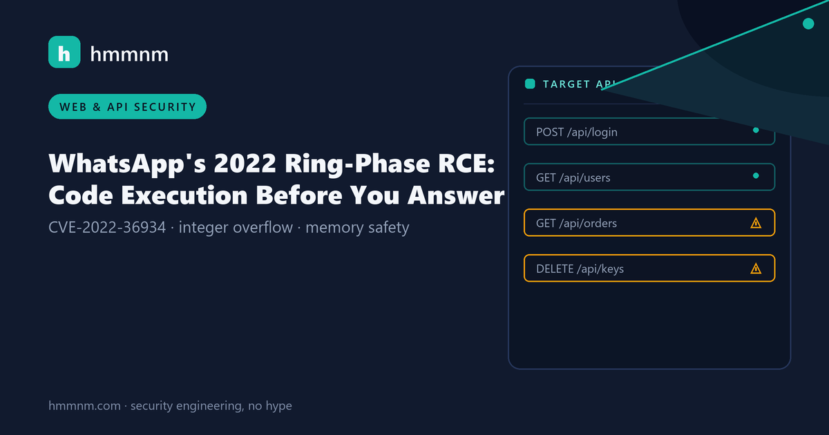 Read more about the article WhatsApp’s 2022 Ring-Phase RCE: Code Execution Before You Answer