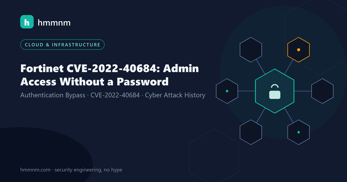 Read more about the article Fortinet CVE-2022-40684: Admin Access Without a Password