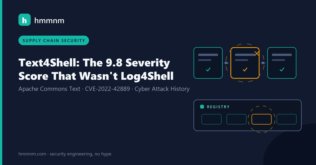 Read more about the article Text4Shell: The 9.8 Severity Score That Wasn’t Log4Shell