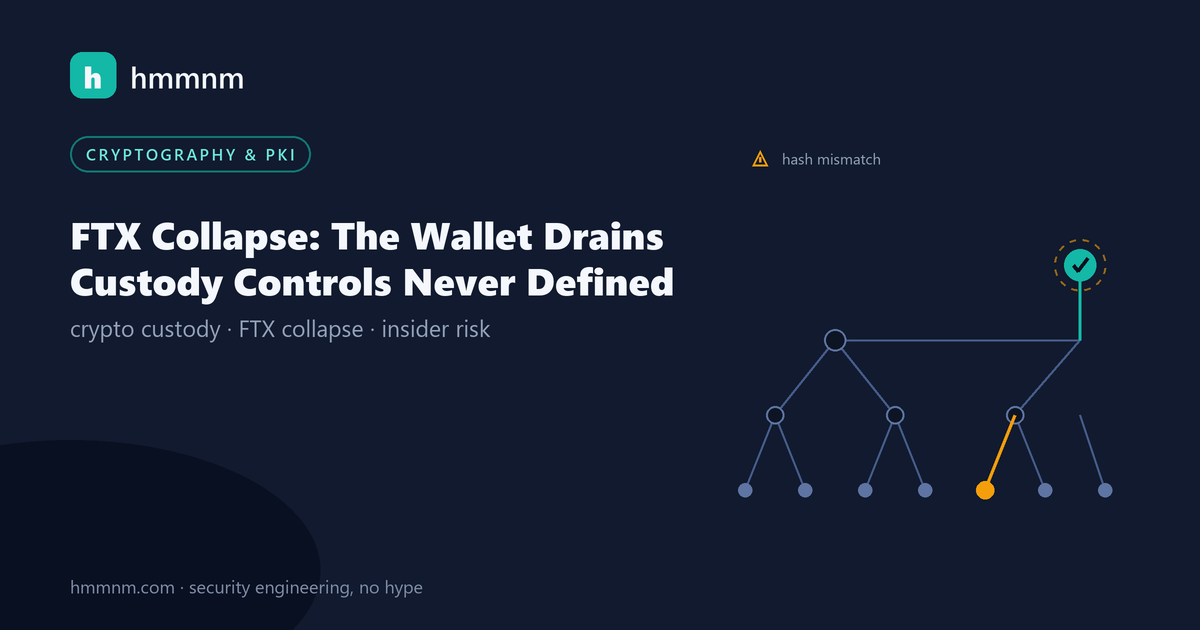Read more about the article FTX Collapse: The Wallet Drains Custody Controls Never Defined