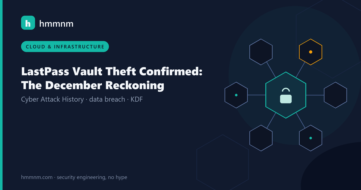 Read more about the article LastPass Vault Theft Confirmed: The December Reckoning