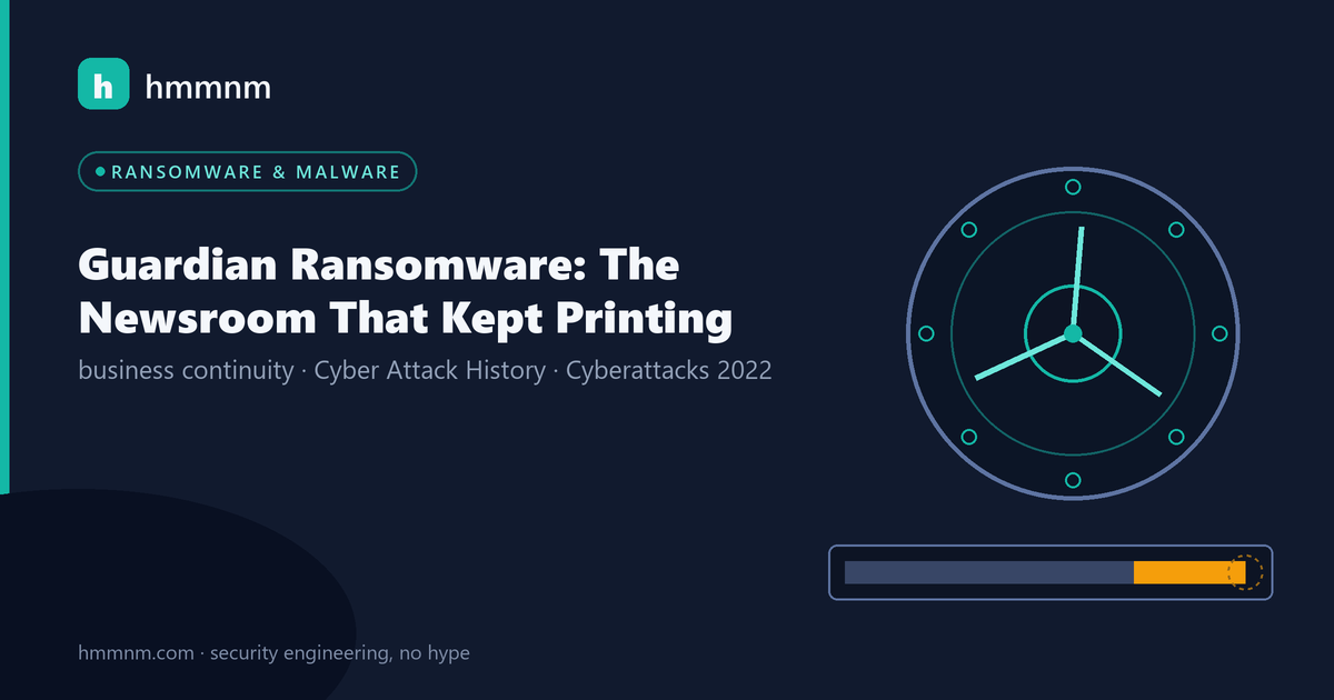 Read more about the article Guardian Ransomware: The Newsroom That Kept Printing
