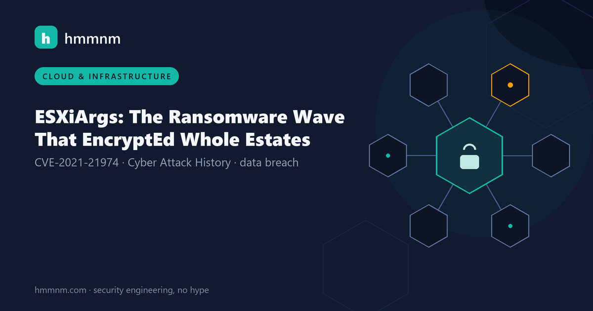 Read more about the article ESXiArgs: The Ransomware Wave That EncryptEd Whole Estates