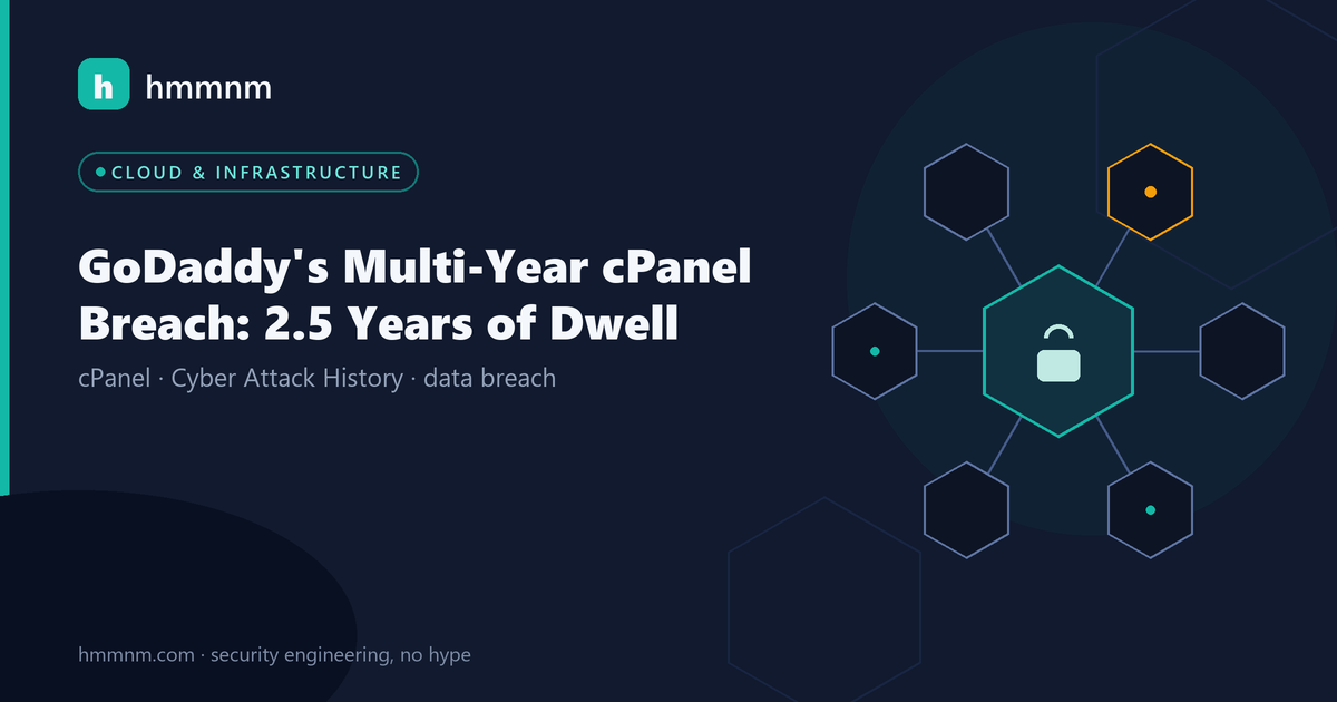 Read more about the article GoDaddy’s Multi-Year cPanel Breach: 2.5 Years of Dwell