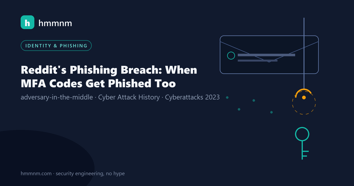 Read more about the article Reddit’s Phishing Breach: When MFA Codes Get Phished Too