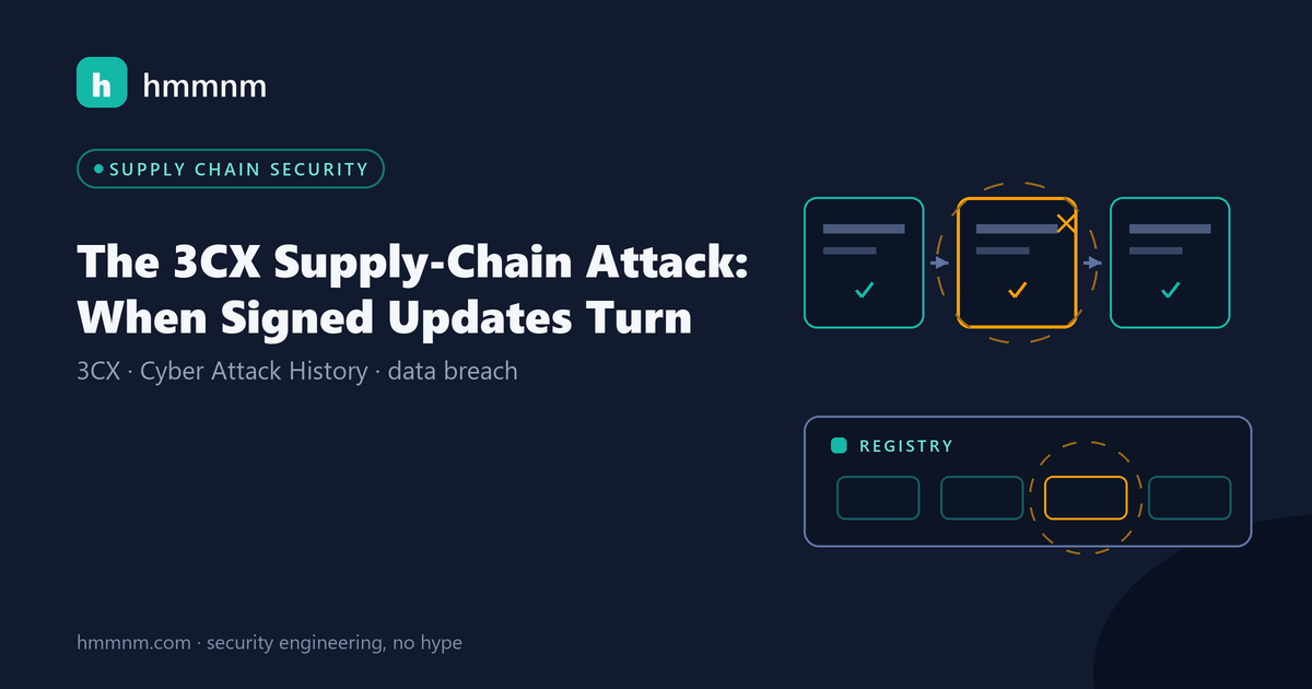 Read more about the article The 3CX Supply-Chain Attack: When Signed Updates Turn Against You