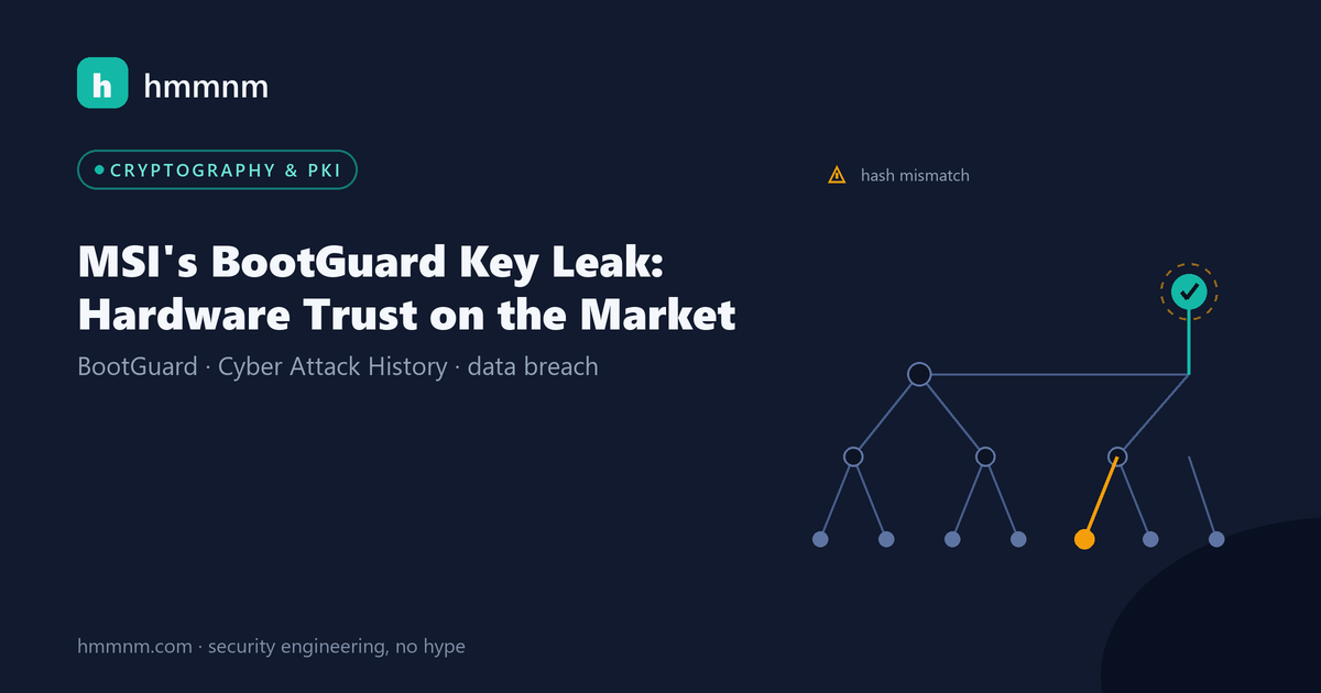 Read more about the article MSI’s BootGuard Key Leak: Hardware Trust on the Market