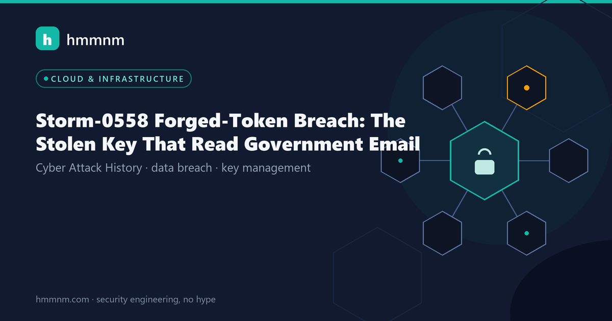 Read more about the article Storm-0558 Forged-Token Breach: The Stolen Key That Read Government Email