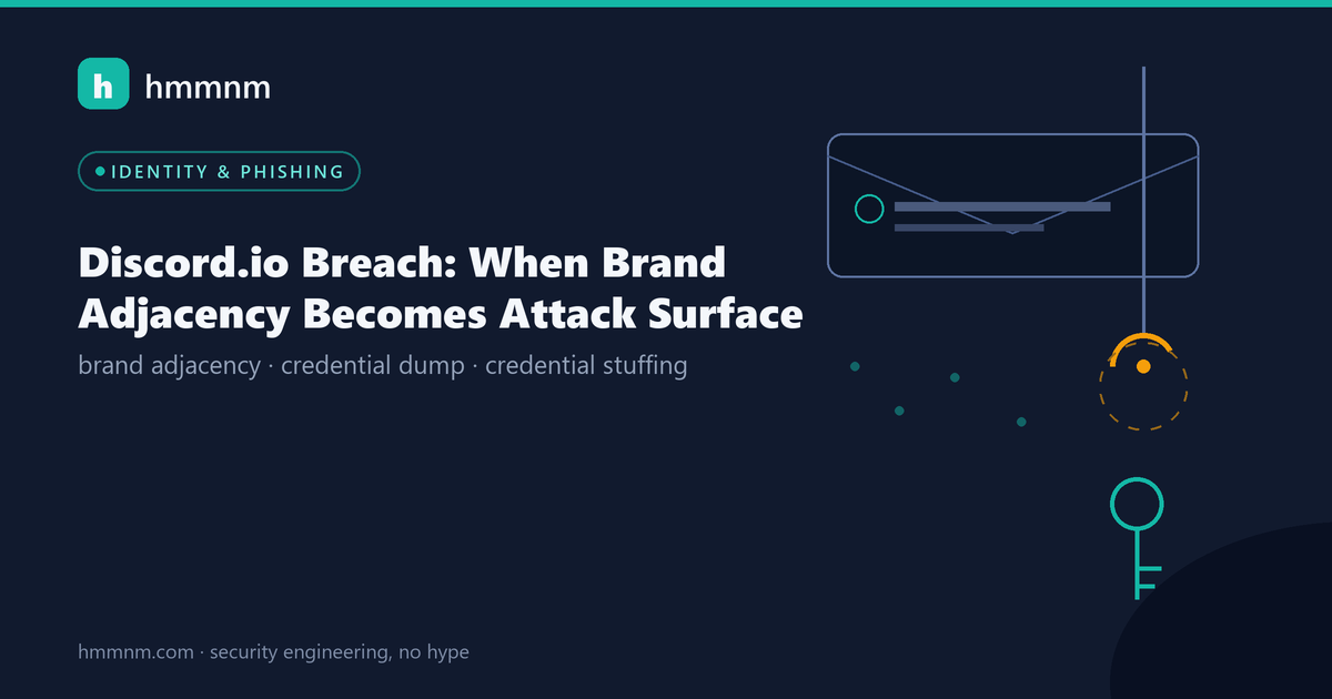 Read more about the article Discord.io Breach: When Brand Adjacency Becomes Attack Surface