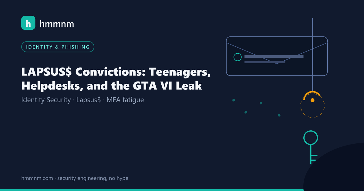 Read more about the article LAPSUS$ Convictions: Teenagers, Helpdesks, and the GTA VI Leak